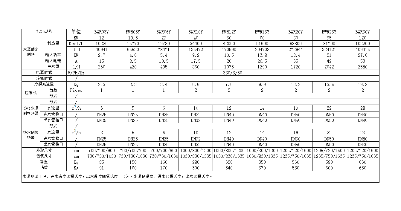 污水源熱泵熱水機組參數
